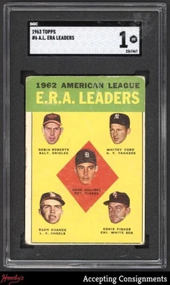 1963 Topps #6 Aguirre Robin Roberts Whitey Ford Eddie Fisher Dean Chance SGC 1 - Image 1 of 2
