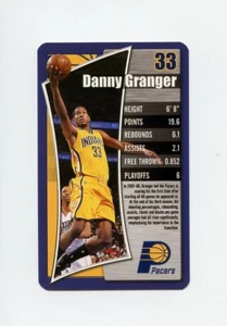 #TN24531 DANNY GRANGER tarjeta de juego extranjera - Imagen 1 de 1