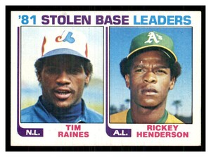 1982  Topps '81 Stolen Base Leaders (Tim Raines / Rickey Henderson) LL #164