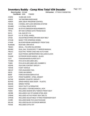 Alternator 115 Amp Fits 05-08 FORD F250SD PICKUP 6756842 - Image 1 of 4