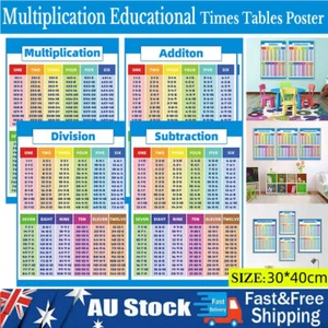 PVC Multiplication Educational Addition Roman Numeral Times Tables Maths Chart - Picture 1 of 16