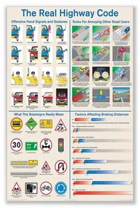 COLLEGE DORM ROOM POSTER PRINT The Real Highway Code - Bild 1 von 1