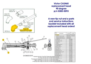 Victor CA2460 head 0302-0093/V-505 includes tip nut and parts/service booklet - Picture 1 of 1