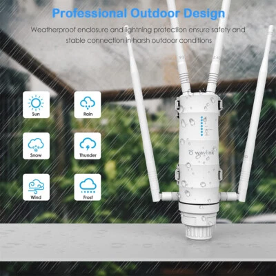 Wavlink WLAN AC1200 Outdoor High Power Dual Band WiFi Range Extender Router DE - Bild 1 von 4