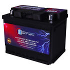 Mighty Max MM-H5 Group 47 12V 60AH 100RC 680CCA Battery Replaces  Audi TT 99-07
