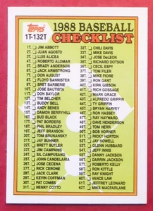 1988 Topps Traded Checklist #132T NM Unchecked - Picture 1 of 2