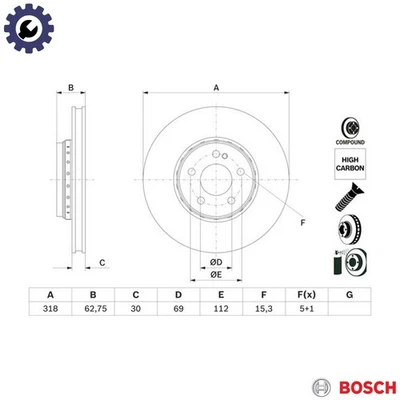 2x BRAKE DISC 0 986 479 G34 FOR MERCEDES-BENZ C-CLASS/Convertible/T-Model 2.0L - Image 1 of 4