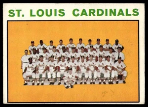 1964 Topps St. Louis Cardinals St. Louis Cardinals #87 - Picture 1 of 2