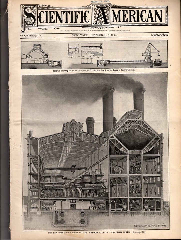 1902 Scientific American September 6 - Edison power station; Growing tobacco - Image 1 of 1