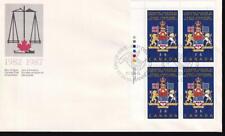 Canada FDC 1987 sc#1133 Charter of Rights and Freedoms 5th Anniversary ULpb