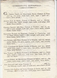 OO380-LOMB.VENETO-CONNOTATI PERSONALI DI RICERCATI VENETI - Picture 1 of 1