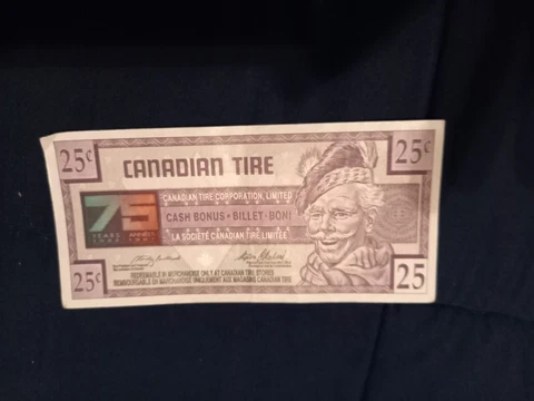CANADIAN TIRE MONEY 1996 75th ANNIVERSARY SPECIAL EDITION - 2 TO SELL Cover