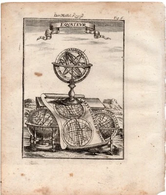 1719 Antique Mallet Print "Equateur, Equator, Armillary Sphere fig. 6" Celestial - Изображение 1 из 2