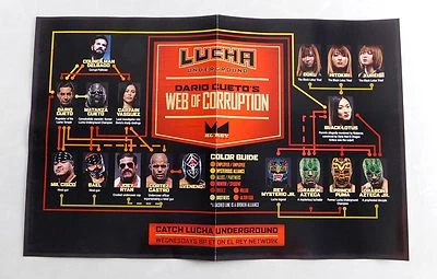 Póster de lucha libre Lucha Underground temporada 3 11x17 WWE Rey Mysterio WWF luchador Foto 1 de 3