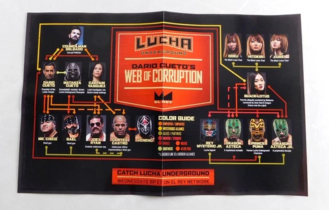 Lucha Underground Season 3 Wrestling Poster 11x17 WWE Rey Mysterio WWF Wrestler Cover
