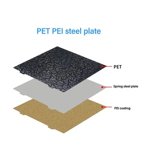 3D Printer Build Plate Double Sided Textured Pet Frosted Pei Steel Sheet F AM - Afbeelding 1 van 24