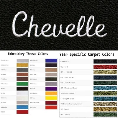 Alfombra de maletero con logotipo de palabra Chevelle personalizada Chevrolet Chevelle ACC 1970-1972 Foto 1 de 4