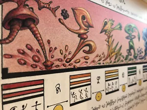 Codex Seraphinianus von Luigi Serafini Nummer 012 frammbarer Druck Lithographie - Bild 1 von 3