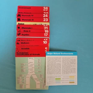 Vtg 1970s ILLUSTRATED WILDLIFE TREASURY Animal Info Cards 45+ Free Shipping - Picture 1 of 4