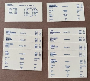 1983-84 Ultimate College Basketball Brettspiel TEMPLE Team SET 11x Karten - Bild 1 von 1