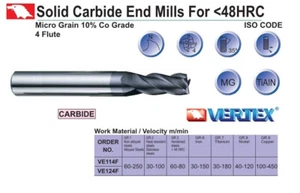 Fresa de vástago 1 mm metal duro 35°4 corte DIN6535 TIAIN - Imagen 1 de 1
