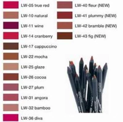 "1" PRESTIGE Waterproof Lipstick liner Mocha LW-22 - Image 1 of 2