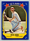 1981 Fleer Star Stickers #74 Pete Rose (ref 195394)