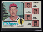 1973 Topps #296 Cincinnati Reds Sparky Anderson