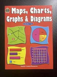 MAPS, CHARTS, GRAPHS & DIAGRAMS (GRADES 3-6) By Patty Carratello & John Mint - Imagen 1 de 3