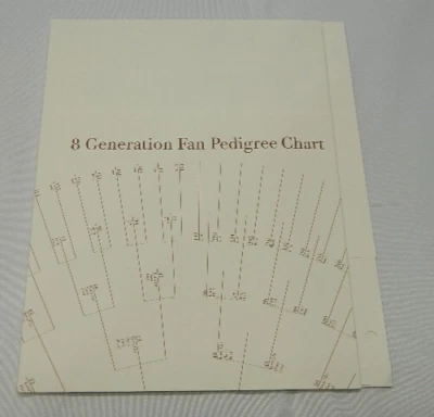 Genealogy Blank 8 Generation Fan Pedigree Chart Single Sheet Lot of 6 - Image 1 of 4