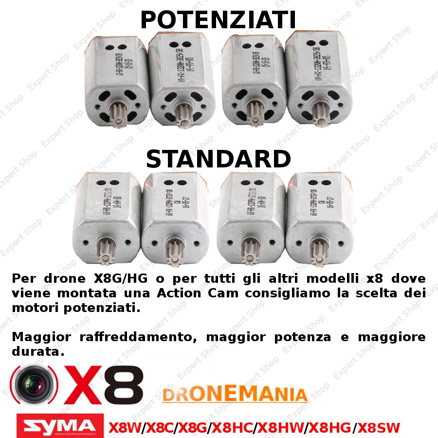 4 Motori DRONE SYMA X8W X8C X8G X8HC X8HW X8HG X8SW, X8 SW HW HG HW - Immagine 1 di 1