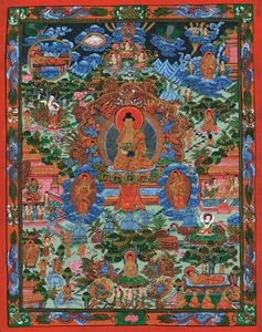 Handmade Thangka Painting Of Lord Buddha Life Circle Art On Cloth 12x15.5 Inches - Picture 1 of 6