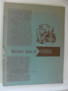 Boletín de 1970 para el hogar y el jardín #72 del Departamento de Agricultura de los Estados Unidos - Imagen 1 de 2