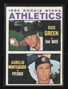 1964 Topps #466 Athletics 1964 Rookie Stars (verde spesso / Aurelio Monteagudo) ottime condizioni - Foto 1 di 2