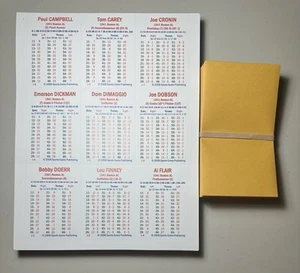 APBA compatible 1941 season cards Complete Set Every Player Included! Perforated - Picture 1 of 2