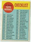 1963 Topps Baseball #274 4th Series Checklist, clean and unmarked