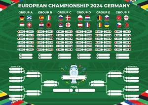 CAMPIONATI EUROPEI 2024 GERMANIA WALLCHART (formato A4, normale o laminato) - Foto 1 di 1