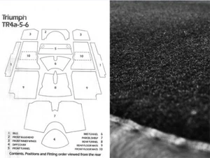 Juego de alfombras negras, Triumph TR4a-TR6 (1965-76) respaldo arpillera - alta calidad - Imagen 1 de 1