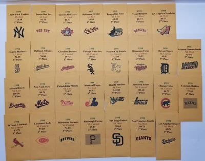 1998 APBA Baseball Printed Storage Envelopes with Stats and Team Logo - Image 1 of 3
