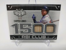 2021 Leaf Lumber Kings Game Used Bat Chipper Jones 1500 RBI Club #ed 2/2 BUF