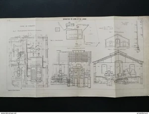 ANNALES PONT et CHAUSSEES (DEP 77) - dérivation du Loing et du Lunain - 1905 - Imagen 1 de 4