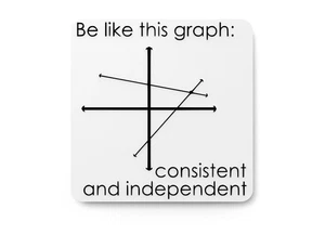 Be Like This Grafik konsistent und unabhängig | Lustiges Schild für Zuhause oder Büro - Bild 1 von 4