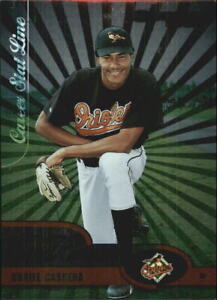 2003 Donruss Rookies Stat Line Career Baseball Card #23 Daniel Cabrera/105