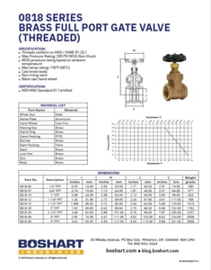 0818 SERIES BRASS FULL PORT GATE VALVE (THREADED) - 1 1/2 brass gate valve - Picture 1 of 5
