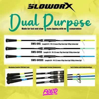 Feed Rod filature Slow Worx SWS-64SSS (3824) - Immagine 1 di 4