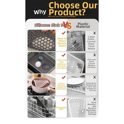 Anpassbare Zuschneidbare Silikon Spülmatte Spülmatte Küchenzubehör - Bild 1 von 4