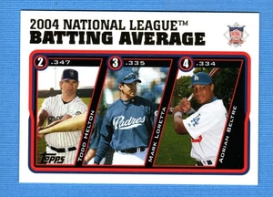 2005 Topps #343 LL Todd Helton/Adrian Beltre/Mark Loretta Rockies/Dodgers/Padres - Picture 1 of 1