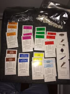 Star Wars Clone Wars Monopoly Replacement Pieces 28 Deed Cards And City’s - Picture 1 of 6