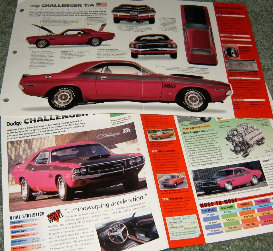 1970 Dodge Challenger T/A Spec Info Poster Brochura Anúncio Panther Pink Moper TA - Imagem 1 de 1