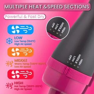 Hair Dryer Brush Blow in One Upgraded 4 1 Drying Blowout Step and Styler Hot Air - Picture 1 of 6